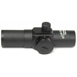 Aimpoint og Redpoint er...